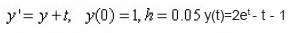 equation 20