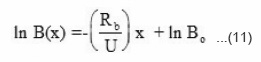 equation 11