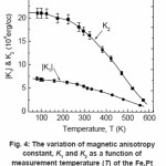 vol8_no1_Gia_Nah_fig4