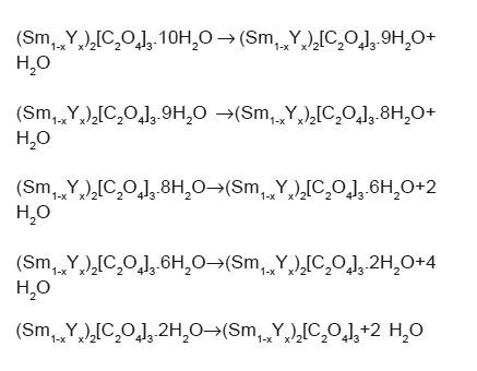 equation 2