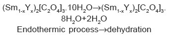 equation 3