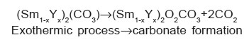 equation 6