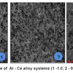Fig. 1: The microstructure of Al - Ce alloy systems (1 -1.0, 2 - 0,5; 3 - 0,1 Wt.% Ce) (x100)