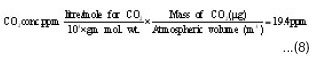 The CO2 concentration is expected to increase with CO2 emissions from coal burnt for electricity generation. The ppm value is related to the mass of CO2 emitted according to the following equation [13].