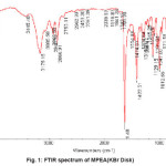Fig. 1: FTIR spectrum of MPEA(KBr Disk)