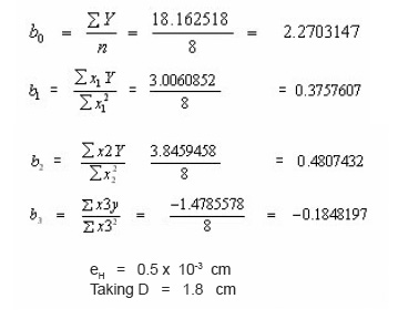 vol9_no1_Dis_Paw_eqk