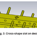 Fig. 3: Cross-shape slot on design