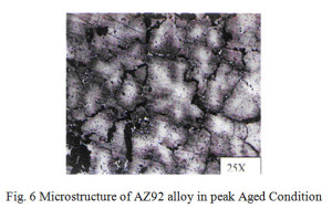 Fig. 6 Microstructure of AZ92 alloy in peak Aged Condition