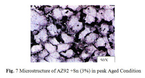 Fig. 7 Microstructure of AZ92 +Sn (3%) in peak Aged Condition