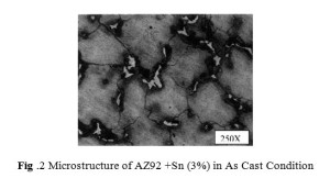 Fig .2 Microstructure of AZ92 +Sn (3%) in As Cast Condition