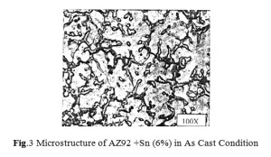Fig.3 Microstructure of AZ92 +Sn (6%) in As Cast Condition