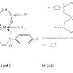 http://www.materialsciencejournal.org/wp-content/uploads/2014/08/Vol11_No1_SYNT_Tawk_fig2.jpg
