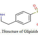 Scheme. IStructure of Glipizide drug.