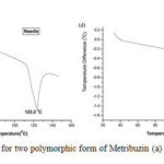 Figure-3: DTA plot for two polymorphic form of Metribuzin (a) Needle (b) plates [8].