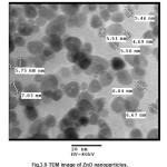 Fig.3.9 TEM image of ZnO nanoparticles.
