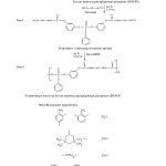 Scheme 1: Reaction mechanism to prepare flame retardant polyurethanes                        (PU-1 to PU-4)