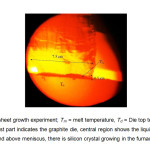 Fig. 5 Si-sheet growth experiment; Tm = melt temperature, Td = Die top temperature (Lower most part indicates the graphite die, central region shows the liquid meniscus and above meniscus, there is silicon crystal growing in the furnace)
