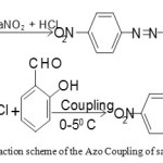 Scheme 1: The reaction scheme of the Azo Coupling of salicyldehyde.