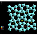 Figure 2Pictorial view of the orthorhombic PbNb2O6 structure in PNOQL.
