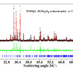 Figure 3 Open circle symbols (black), giving XRD data, for PNOQL at 550°C, fit closely the Rietveld refined plot (the continuous red curve in the main graph). Their difference is shown by the continuous green curve in the smaller-sized graph. The vertical bars (blue) in the main graph are the calculated peak positions.