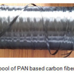 Fig. 1: Spool of PAN based carbon fibers.