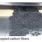 Fig. 2: Chopped carbon fibers.