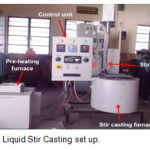 Fig. 3: Liquid Stir Casting set up.