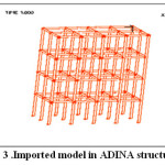 Figure 3 .Imported model in ADINA structures