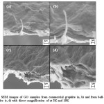 Fig.8. SEM images of GO samples from commercial graphite (a, b) and from ball- milled graphite (c, d) with direct magnification of at 5K and 10K