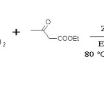 Scheme 1: Biginelli reaction
