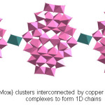 Figure 2. {Mo36} clusters interconnected by copper hydrate {Cu(H2O)4} complexes to form 1D chains