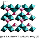 Figure 6. A view of Cu3Mo2O9 along (001).
