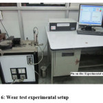 Fig. 6: Wear test experimental setup
