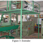 Figure 3: Extruder