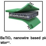 Figure 9: BaTiO3 nanowire based piezoelectric nanogenerator41