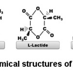 Figure 3: Chemical structures of lactide types.