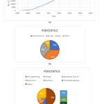 Vol_16_No_2_ele_mas_fig_1