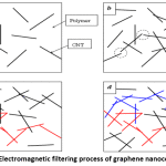 Vol_16_No_2_ele_mas_fig_10