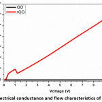 Vol_16_No_2_ele_mas_fig_15