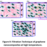 Vol_16_No_2_ele_mas_fig_9
