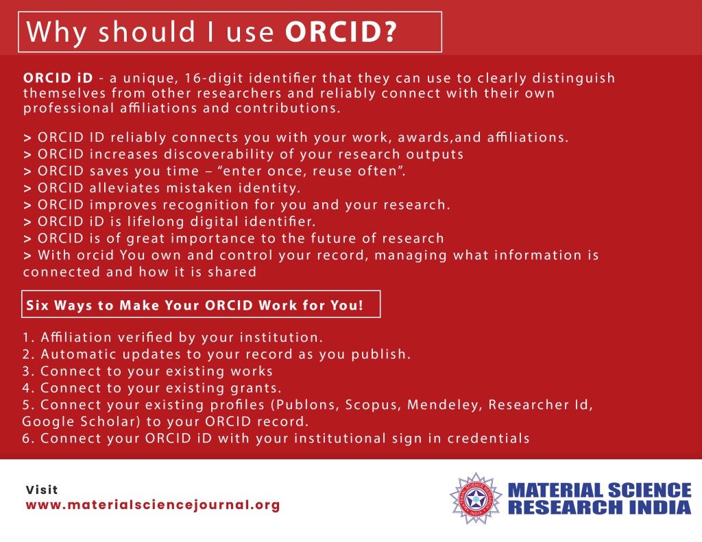MSRI-WHY-ORCID
