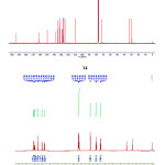 Figure 2: Spectral images of the synthesized compounds (13 = 1H NMR  spectrum of DBDI, 14 = 13C NMR spectrum of DBDI, 15 = 1H NMR  spectrum of DBTI, and 16 = 13C NMR spectrum of DBTI)