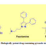 Figure 1: Biologically potent drug containing pyrazole structure