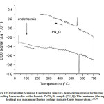 Figure 10: Differential Scanning Calorimeter signal vs. temperature graphs for heating and cooling branches for orthorhombic PbNb2O6 sample (PN_Q). The minimum (during heating) and maximum (during cooling) indicate Curie temperatura.2,31,36