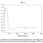 Figure 5: FTIR spectra of Barium Bismuth Titanate (BaBi4Ti4O15) after milling ofprecursors BaO:Bi2O3:TiO2 in 1:2:4 molar ratio for 25 hours followed by annealing at 700°C for 8 hours.