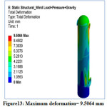 Vol17No3_Fre_Sum_Fig-13