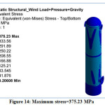 Vol17No3_Fre_Sum_Fig-14