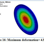 Vol17No3_Fre_Sum_Fig-16
