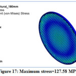 Vol17No3_Fre_Sum_Fig-17