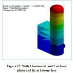 Vol17No3_Fre_Sum_Fig-25